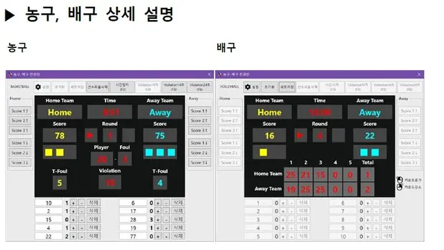 농구 · 배구 스코어보드