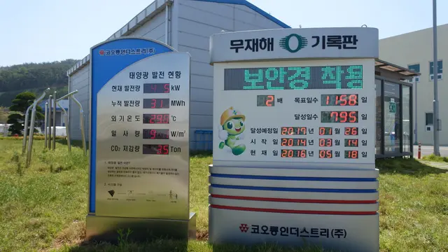 코오롱인더스트리 무재해 기록판