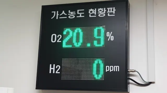 가스농도(O₂ · H₂) 현황판